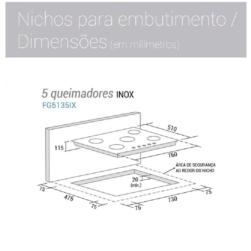 Medidas do Cooktop à Gás Suggar 5 Bocas Inox Bivolt