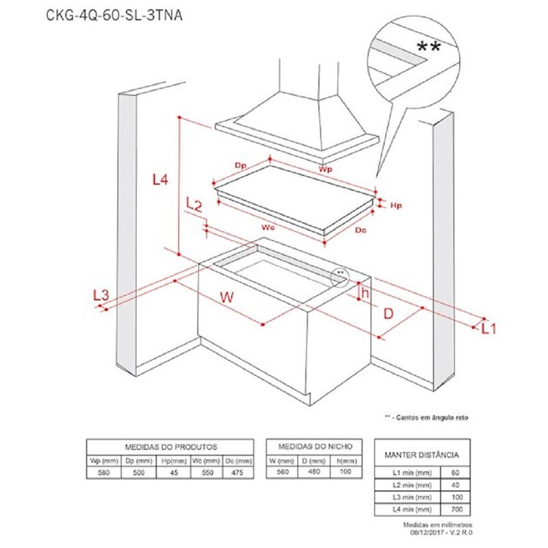 Desenho técnico da instalação do cooktop inox 4 bocas elettromec