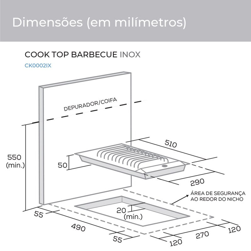 Desenho técnico explicativo do cooktop suggar barbecue
