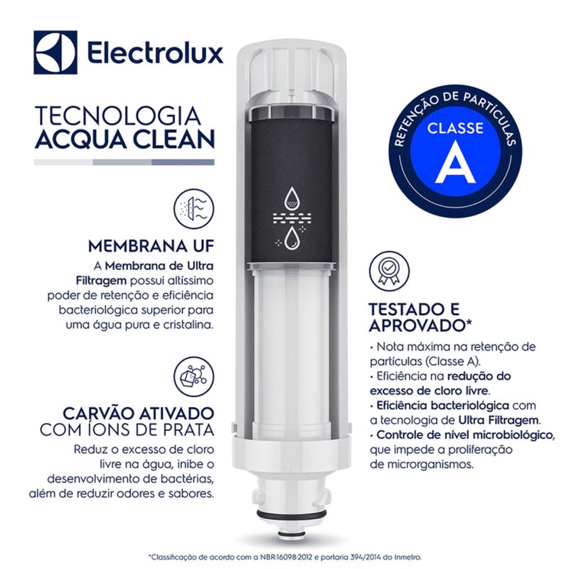 Filtro-de-Agua-Electrolux-Purificador-Acqua-Clean-Modelos-PA21G_PA26G_PA31G--A07892801--41033753-Cook-Eletroraro--3-