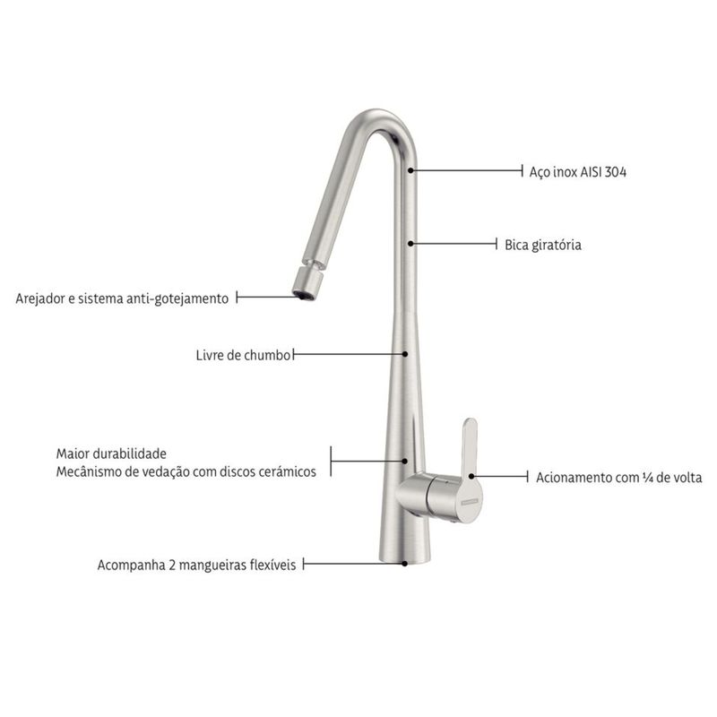 Misturador Tramontina Monocomando Graceful Inox 94520_030 -2-