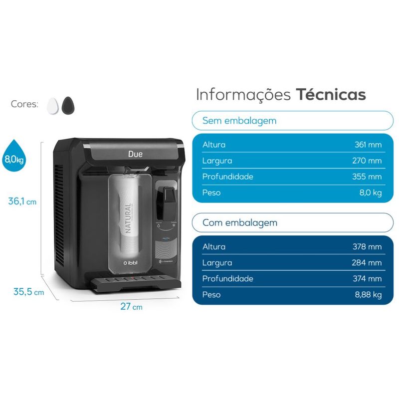 Dimensoes